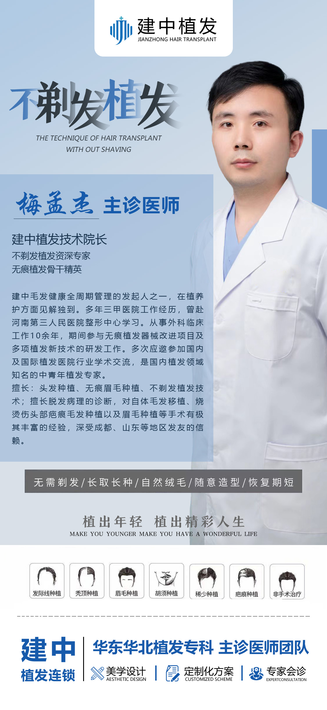 梅孟杰