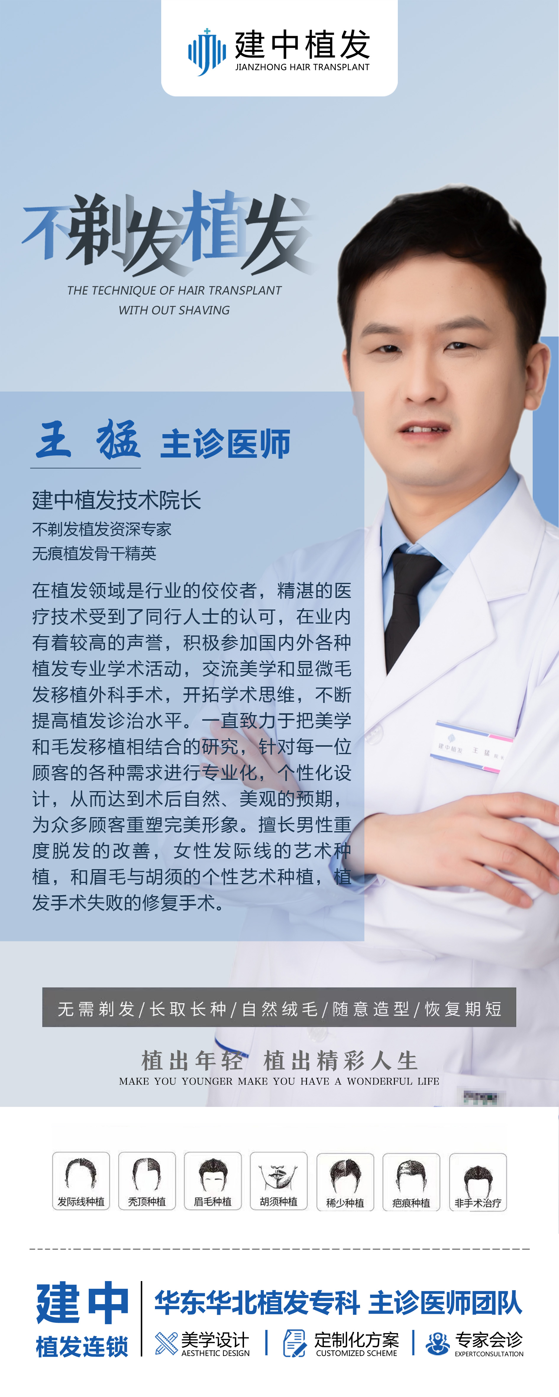 王猛